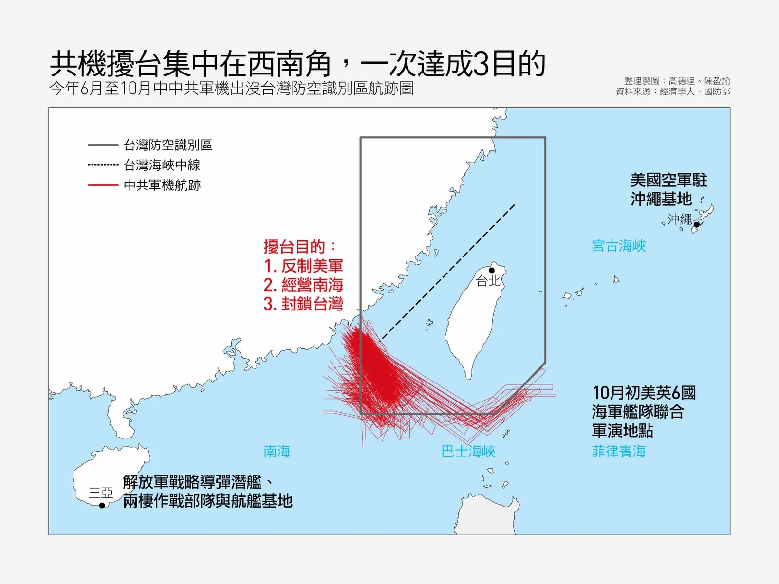 使用MLP分析臺海周邊海、空域動態