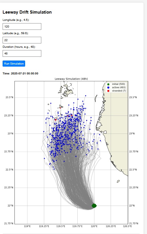 從零開始建立人員落水軌跡預測模型(一)NETCDF檔案介紹