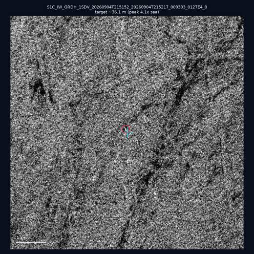 SAR chip 23.01, 119.69