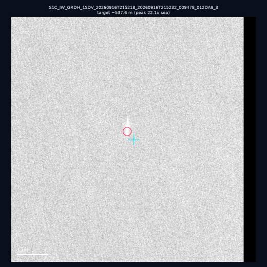 SAR chip 22.08, 119.25