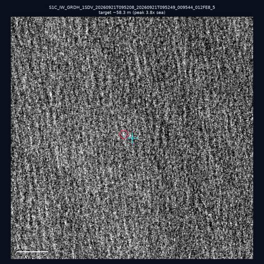 SAR chip 23.42, 122.22