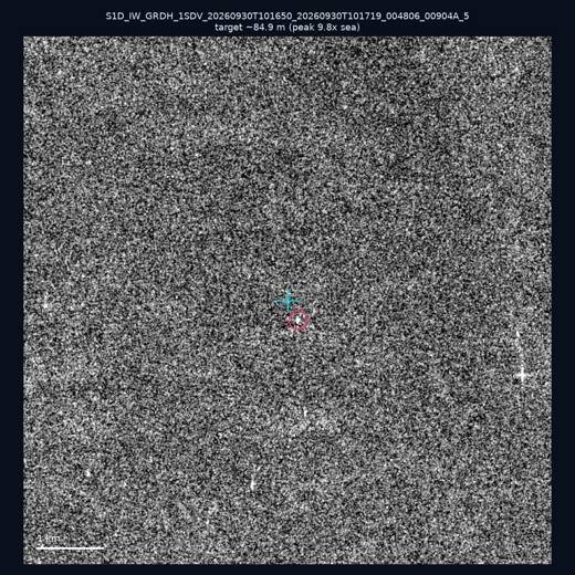 SAR chip 22.93, 118.1