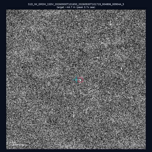 SAR chip 22.95, 118.04