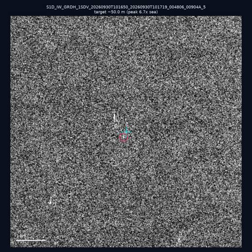 SAR chip 23.05, 118.01