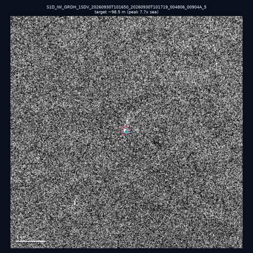 SAR chip 23.09, 118.02