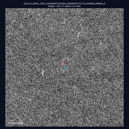 SAR chip 23.16, 118.08