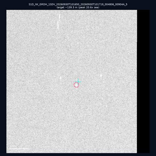 SAR chip 23.33, 118.42