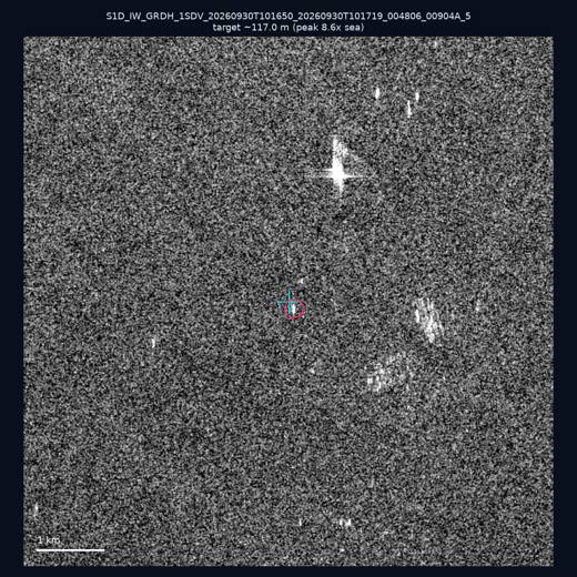 SAR chip 23.44, 118.08