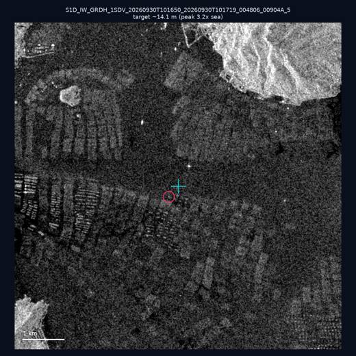 SAR chip 23.49, 117.03