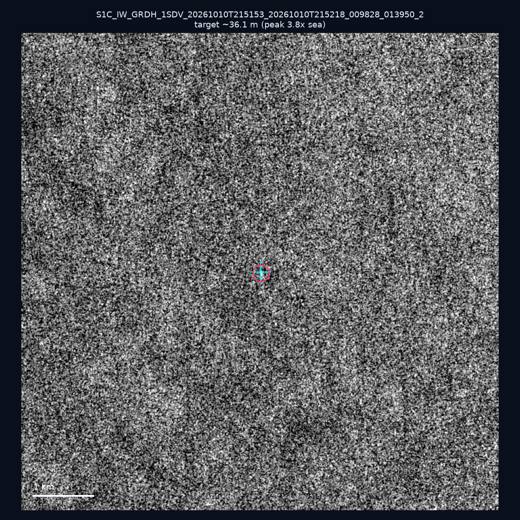SAR chip 23.43, 119.85