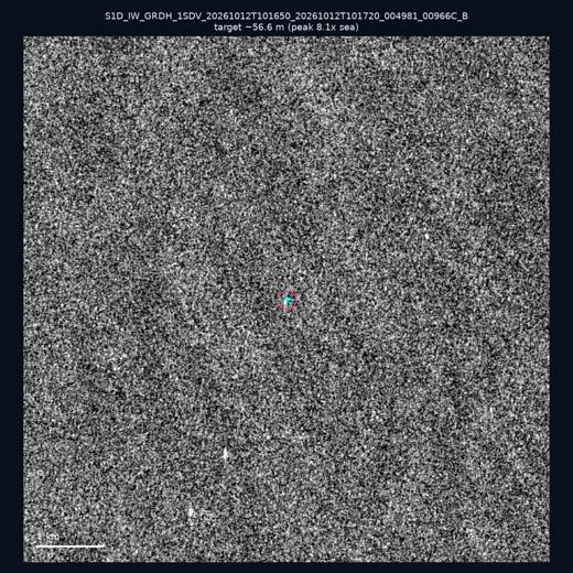 SAR chip 23.02, 118.03