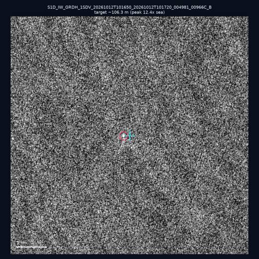 SAR chip 23.02, 118.09