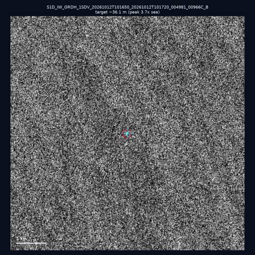 SAR chip 23.08, 118.32