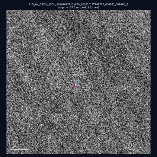 SAR chip 23.34, 118.32
